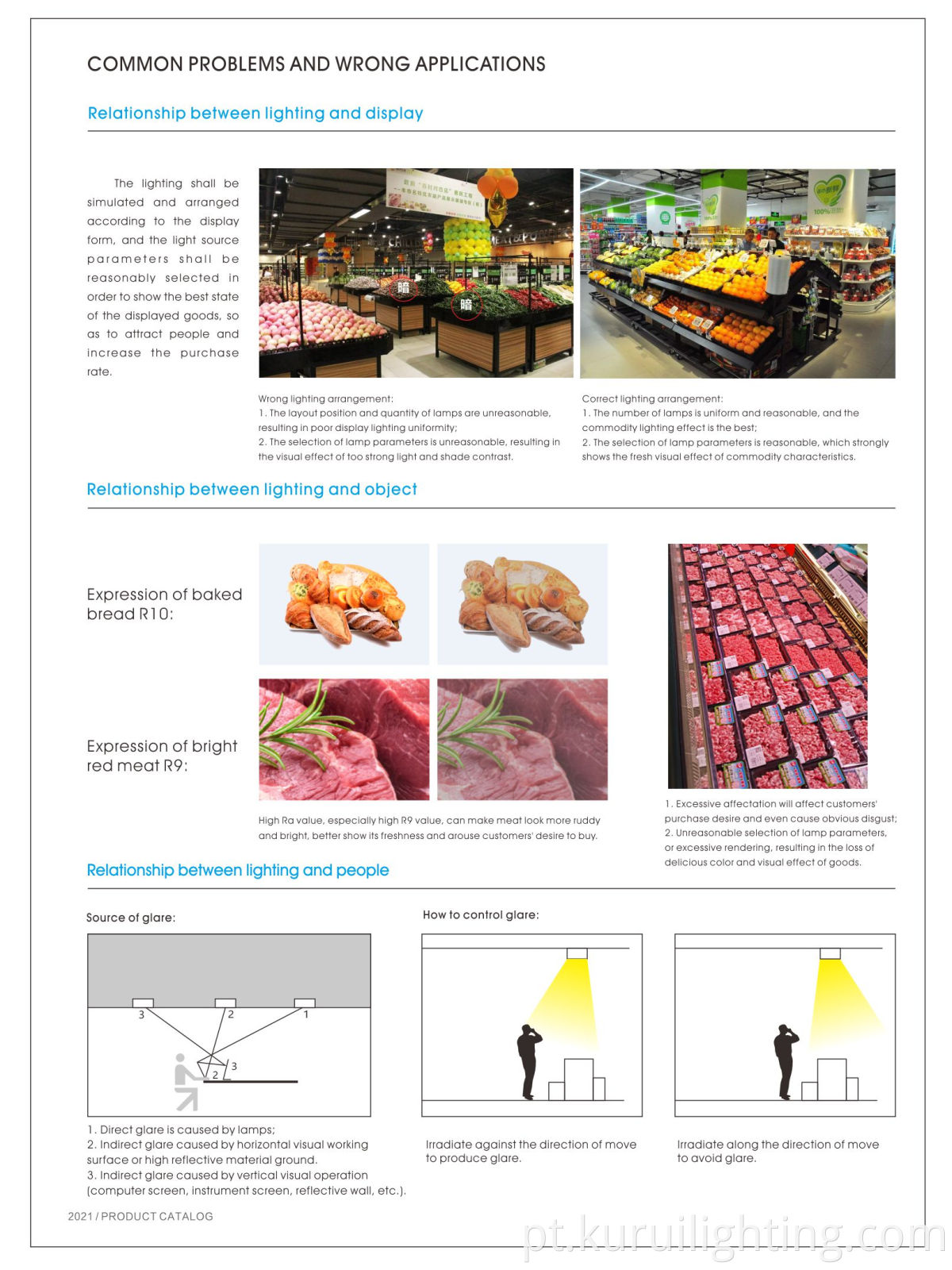 Supermarket 40w COB 2 Fios 3 fios